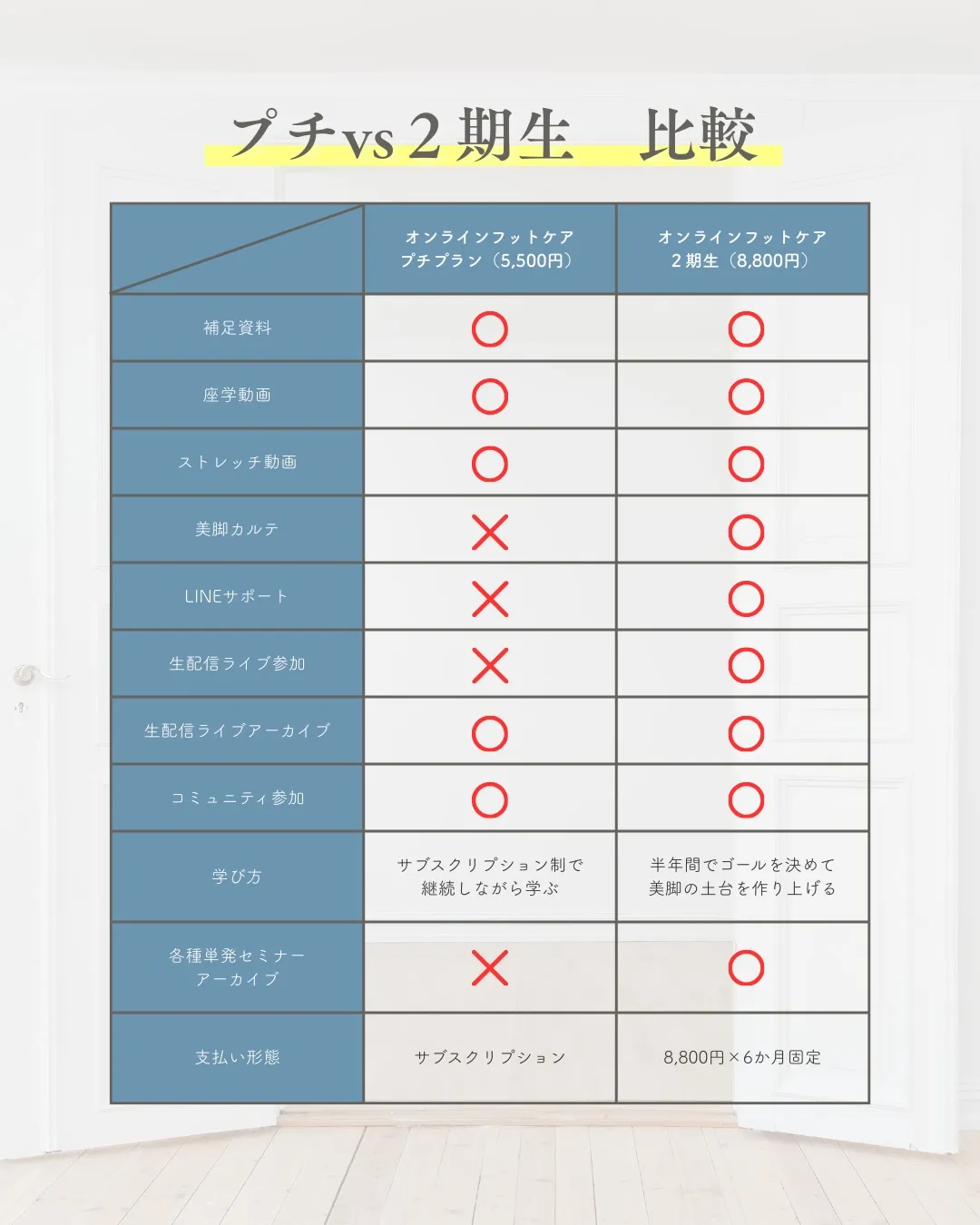 ＼ 自宅で美脚が叶う✨ ／